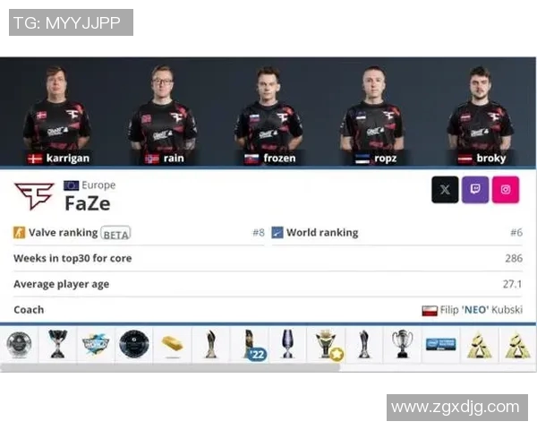 CSGO团队配合实力排行榜揭晓RNG战队荣登第七位引发热议